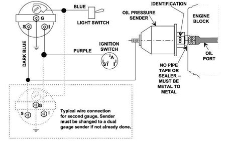 Understanding The Engine Oil Pressure Switch Wiring Diagram A Comprehensive Guide