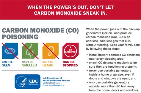 Carbon Monoxide Safety — Prevent Child Injury