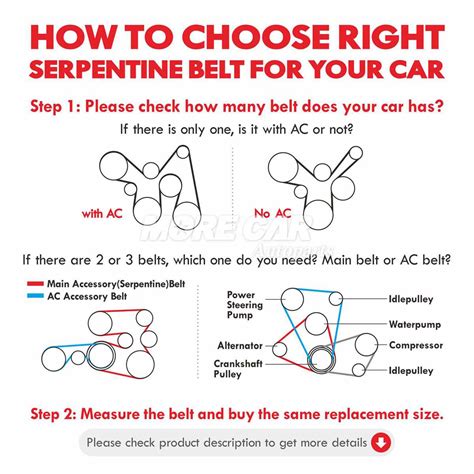 A Visual Guide To The Serpentine Belt Diagram For The Cadillac