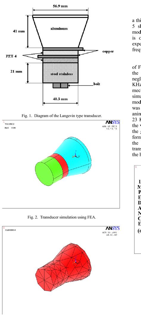 Figure 1 From Design And Construction Of A Bolt Clamped Langevin