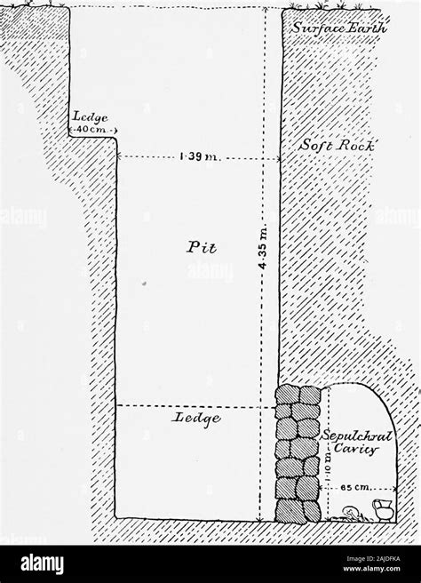 pit types black  white stock  images alamy