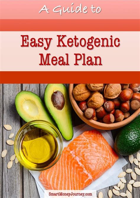 Easy Ketogenic Meal Plan Ketogenic Meal Plans Have Been Used By Medical Professionals For