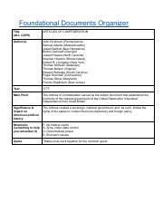 foundational documents articles  confederation federalist