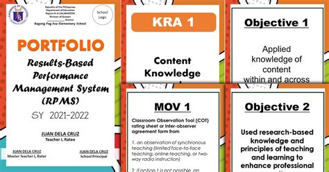 New E Rpms Portfolio For Teachers Sy 2021 2022 With Cover Page New Objectives And Movs