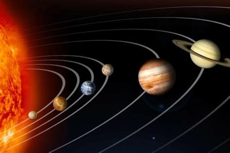 Mengapa Posisi Planet Berbatu Lebih Dekat dengan Matahari?