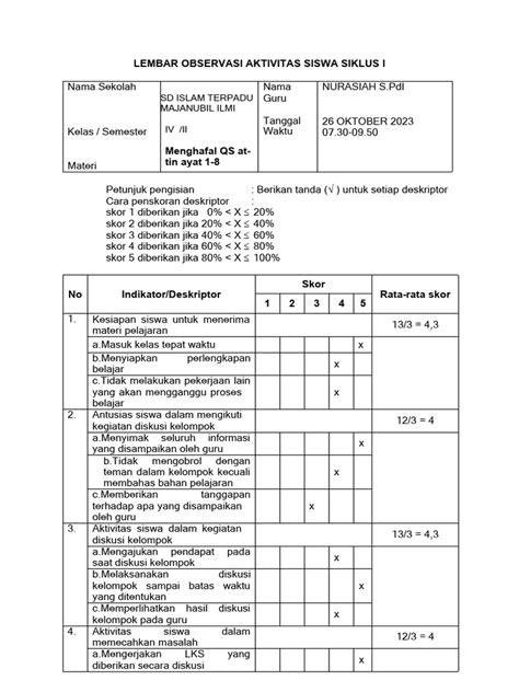 Lembar Observasi Aktivitas Siswa Siklus I Ptk Pdf