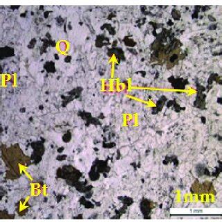 Granite Material A Naked Eye Observation B Plane Polarized Light