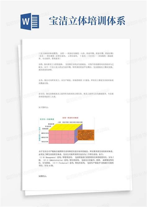 宝洁立体培训体系word模板下载编号qoonybmg熊猫办公