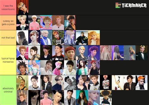 Kpop Hairstyles Tier List Community Rankings TierMaker