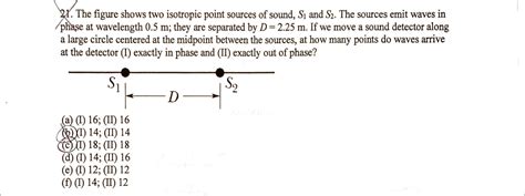 Solved The Figure Shows Two Isotropic Point Sources Of Chegg