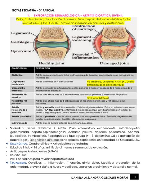 Notas Pediatría 3 Parcial 1 EXPLORACIN REUMATOLGICA ARTRITIS