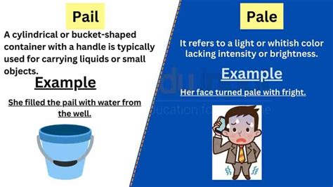 pail  pale difference