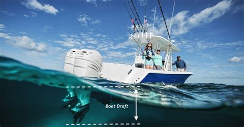 What is Boat Draft? | Discover Boating