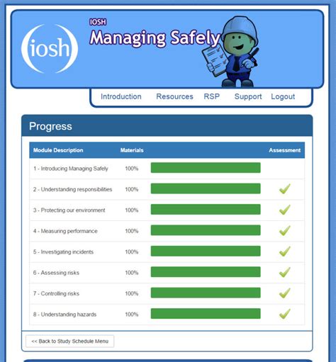 Iosh Managing Safely Exam Questions Health And Safety