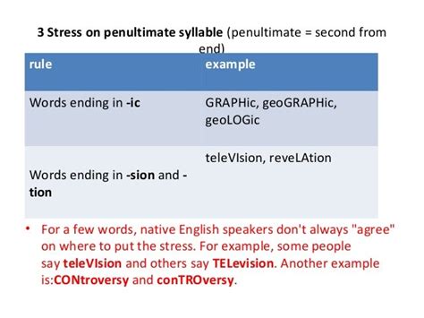 Rules Of Word Stress In English
