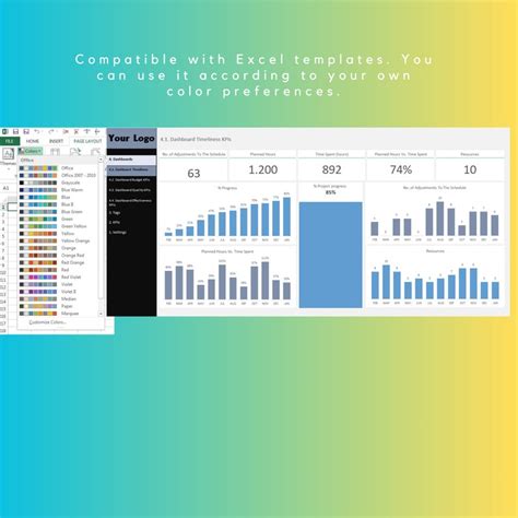 Projects Kpis Excel Template Monitor Performance Effectively Excel