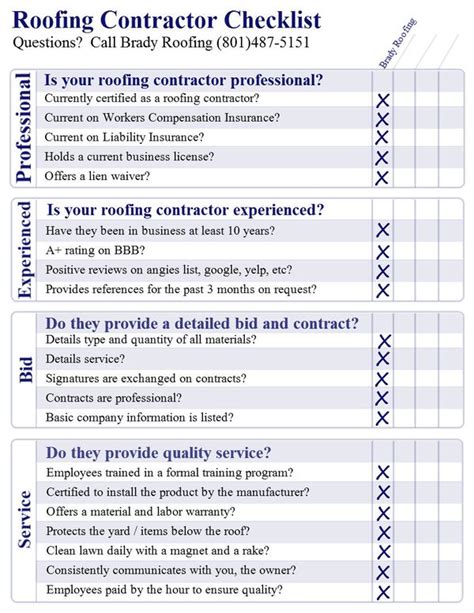 A Roofing Estimate Is A Business Interview Webrentpabu1974s Blog