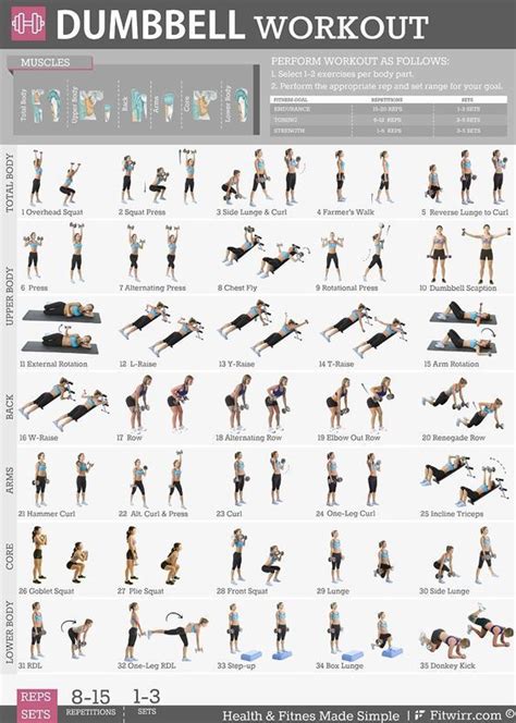 The Best 30 Minute Boot Camp Workout Artofit