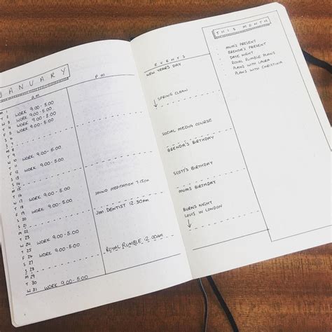 Minimalist Bullet Journal Spreads You Have To Try Right Now Thefab S