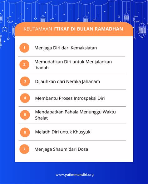 Ini 7 Keutamaan I Tikaf Di Bulan Ramadhan Untuk Muslim