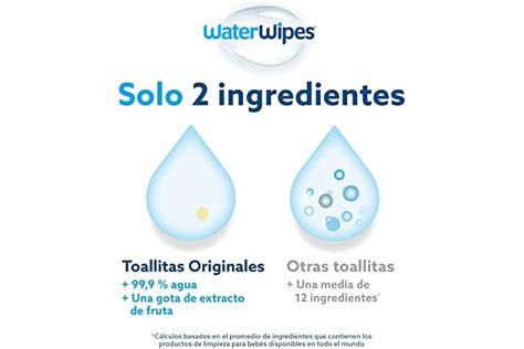 WaterWipes Toallitas húmedas Originales para Bebés Sin Plástico 360