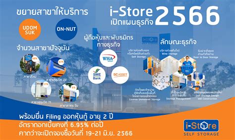 I Store กางแผนธุรกิจปี 2566 ขยายสาขาใหม่ พร้อมออกหุ้นกู้รองรับธุรกิจเติบโต