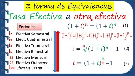 3 Formas Conversión Tasa Efectiva A Otra Tasa Efectiva Youtube