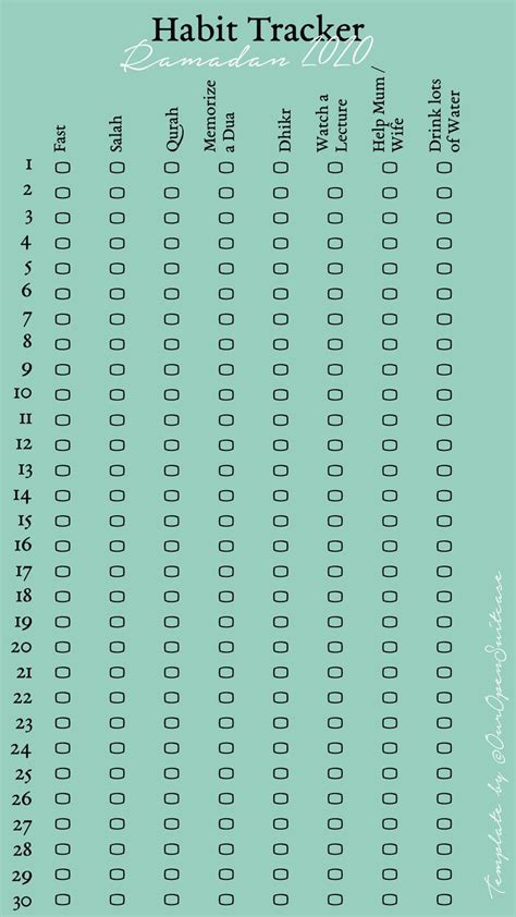 The Habit Tracker Is Shown With Numbers And Times In Green Black And