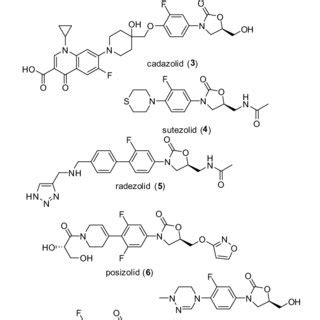 Oxazolidinone Antibiotics In The Clinic And The Azide Functionalised