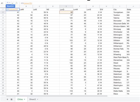 How To Link To Another Sheet Or Spreadsheet In Google Sheets