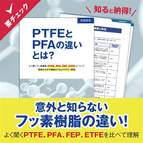 Ptfe Pfafep Etfe Skt