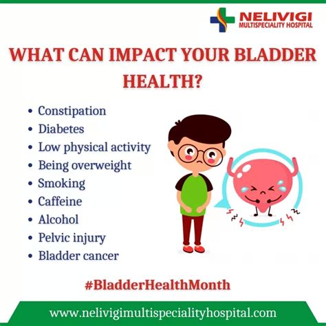 Ppt What Can Impact Your Bladder Health Best Urology Hospitals In