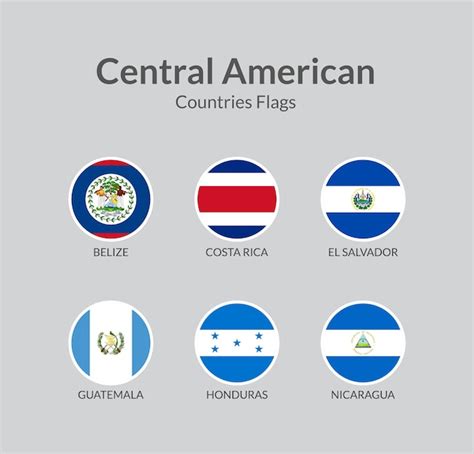 Premium Vector | Central American countries flag icons collection