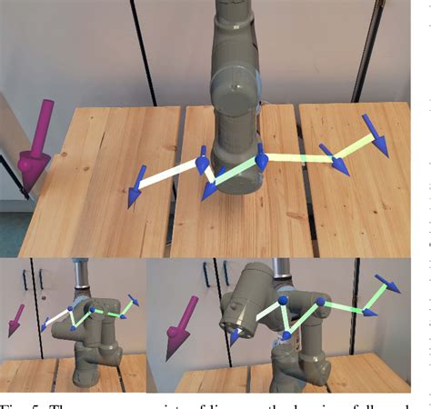 Figure 1 From Development Of A Platform For Novel Intuitive Control Of