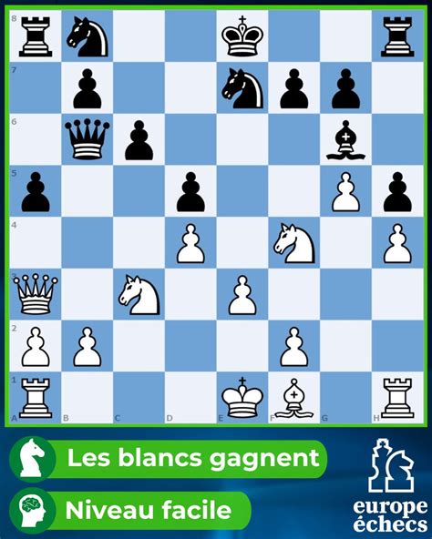 Europe Echecs On Twitter La Solution Saute Aux Yeux N Est Ce Pas