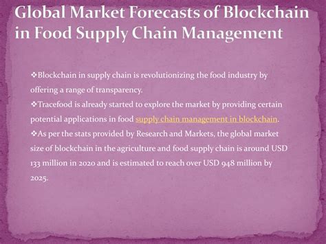 Ppt Blockchain In Food Supply Chain Powerpoint Presentation Free