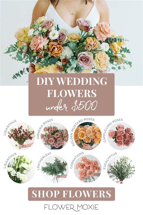 Diy Wedding Flowers Under Image Shows Bride Holding Dusty Rose