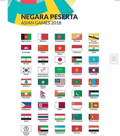 Detail Gambar Bendera Asian Games Koleksi Nomer