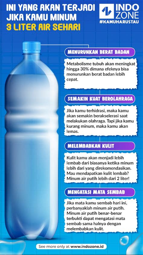 Ini Yang Akan Terjadi Jika Kamu Minum Liter Air Sehari Indozone Id