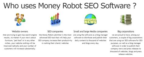 The Money Robot Review You Definitely Must See in 2024! Is It Legit?