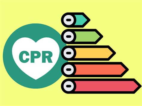 Exploring The 4 Levels Of Cpr Training From Basic To Advanced