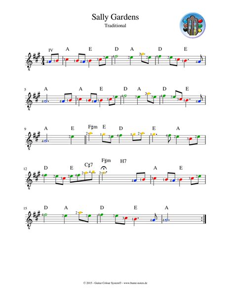 Sally Gardens Sheet music for Guitar (Solo) | Musescore.com