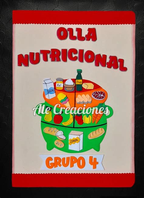 Olla Nutricional Carpeta Carpetas Decoradas Carpetas Personalizadas