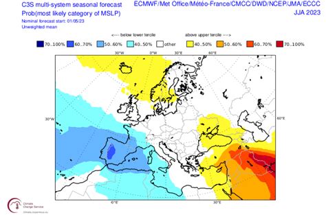 Der nächste Sommer kommt bestimmt oder Wetterdienst de