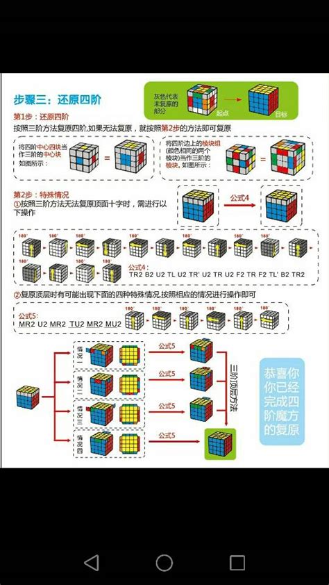 圣手三阶魔方的说明书照片高清，正反两面三阶魔方照片圣手说明书高清电影