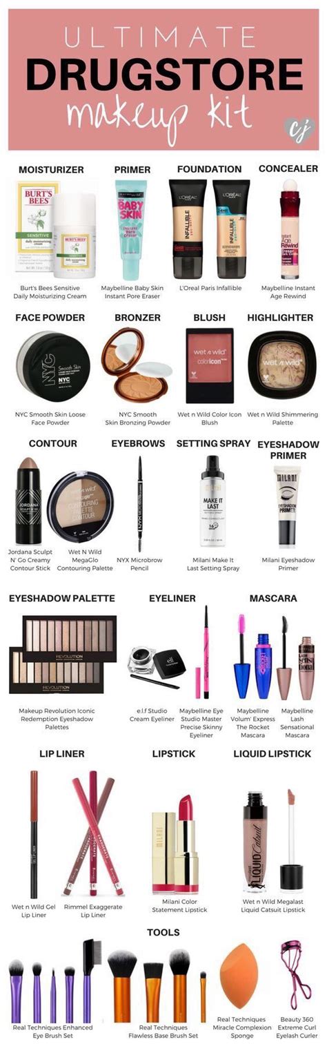 Complete Makeup Kit List Items Needed M Best Makeup Products