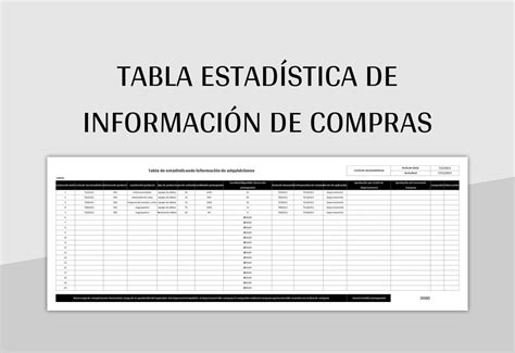 Plantilla De Excel Tabla Estadística De Información De Compras Y Hoja