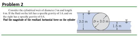 Solved Consider The Cylindrical Weir Of Diameter M And Chegg