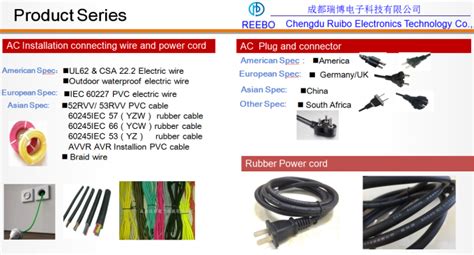 ASTA AC UK Power Cord H05VV F 3 Pin Oxygen Free Copper Wire