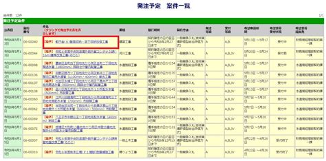 東京都の公共工事：東京都電子調達システムによる入札案件の検索方法 東京の公共工事jp